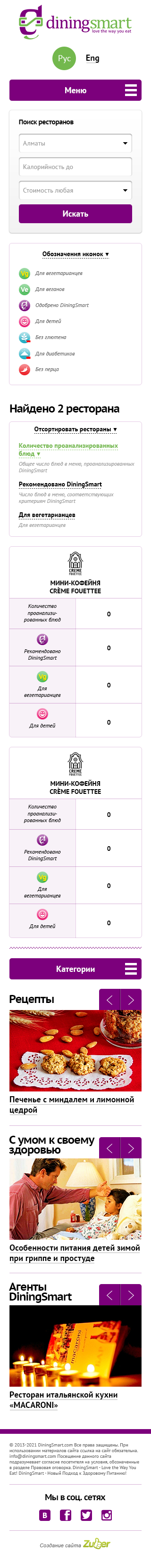 Список ресторанов