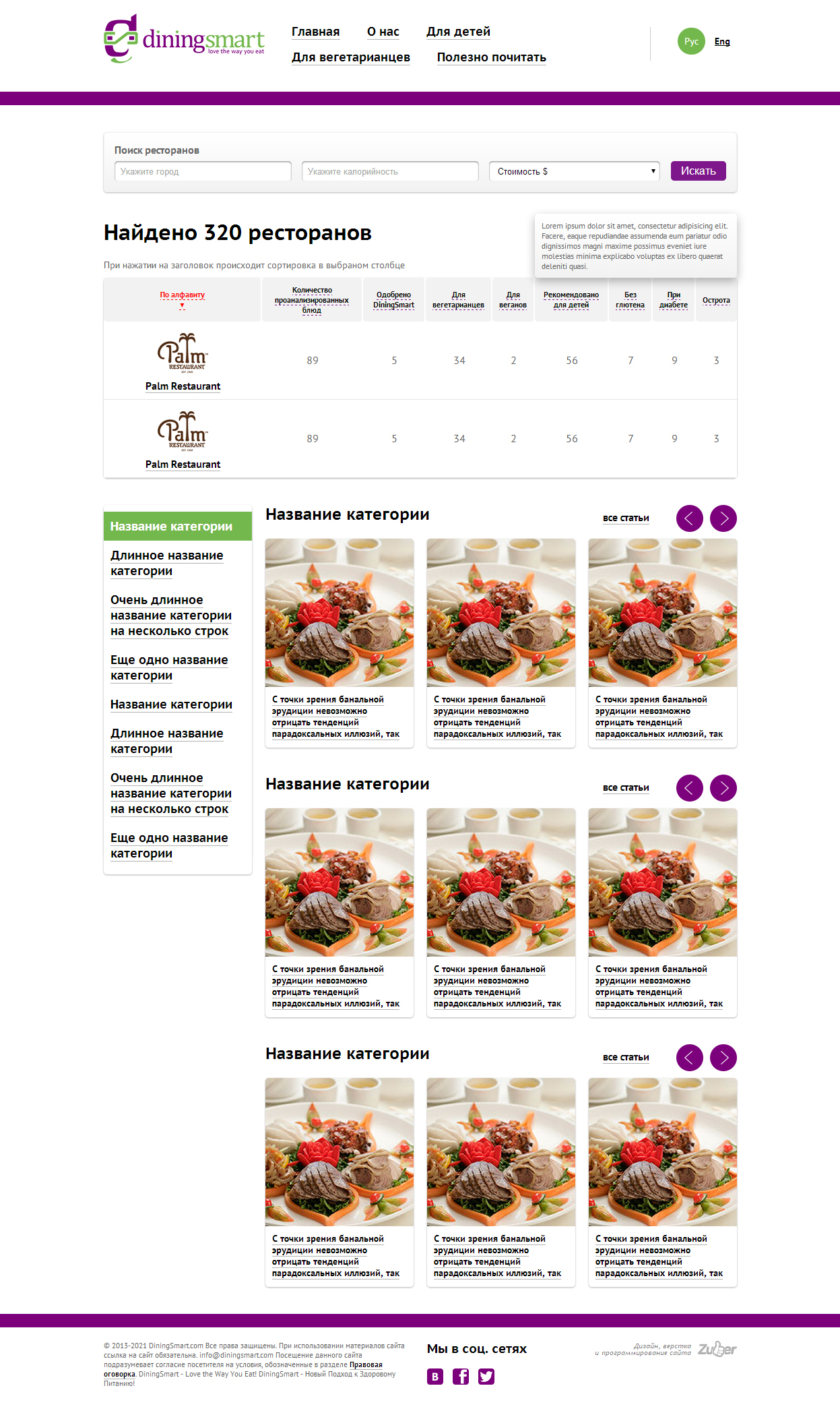 Список ресторанов