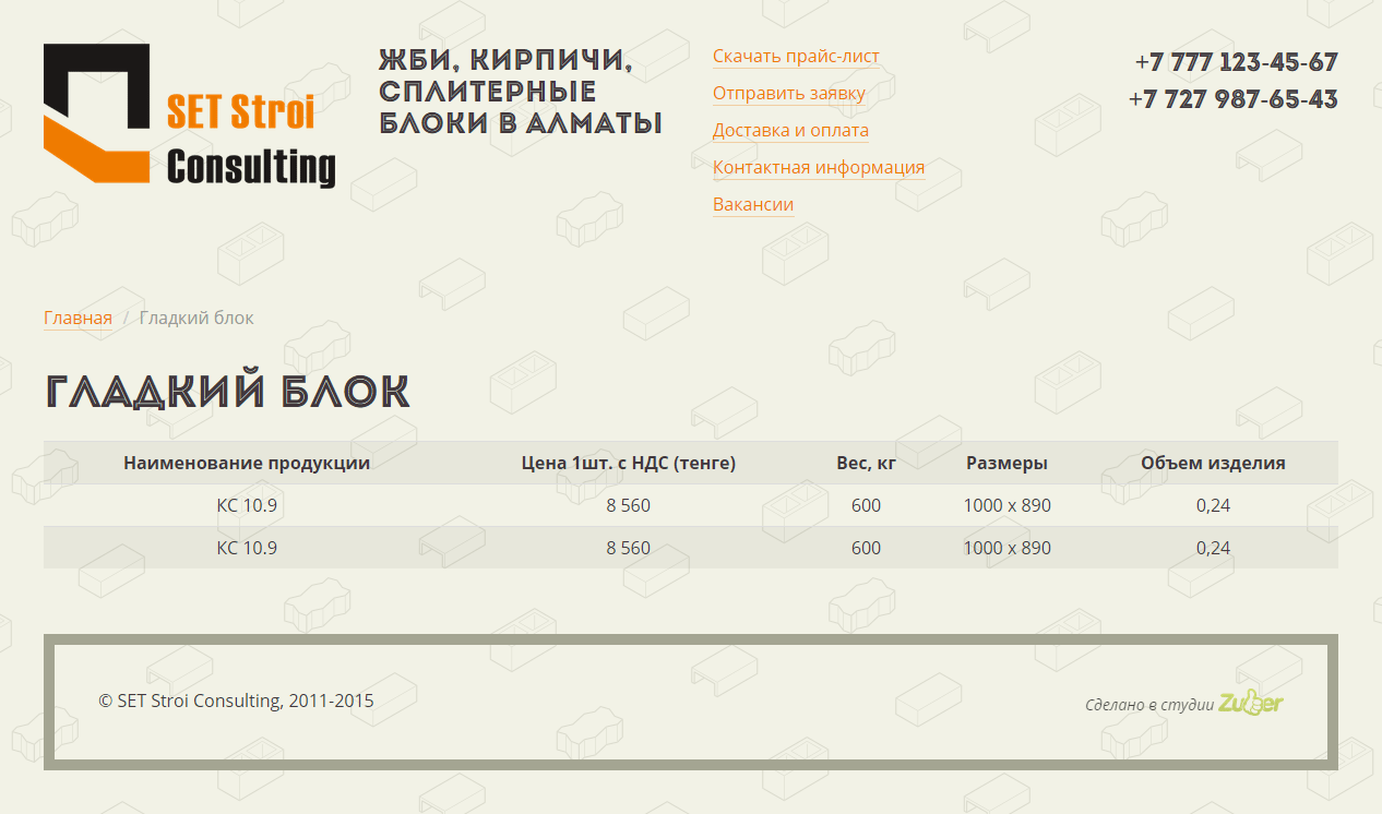 Характеристики продукции