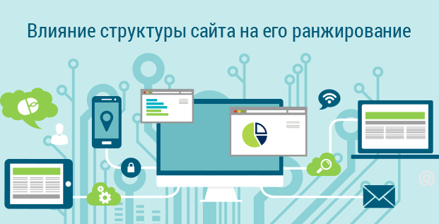 Влияние структуры сайта на его ранжирование Влияние структуры сайта на его ранжирование