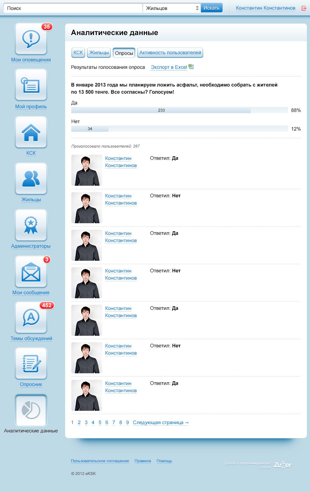 Экспорт аналитических данных